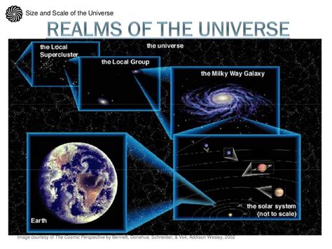 ウエストサイズ 測り方 ～なぜか宇宙と関係があるのか？～